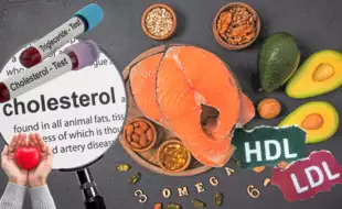 Superfoods That Kick Bad Cholesterol to Curb – Naturally!